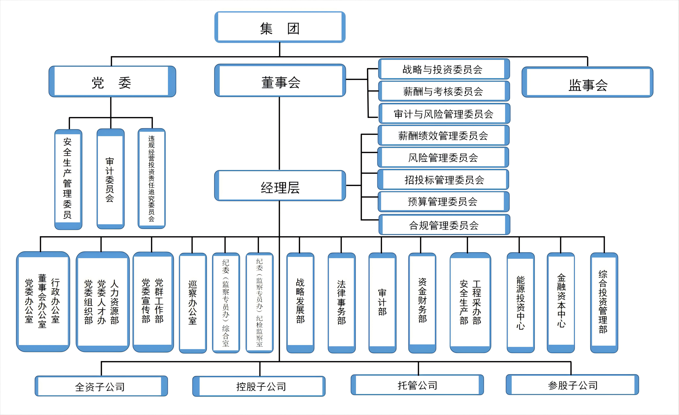 8-long8()Ψһٷվ